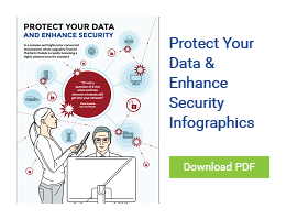 Protect Your Data Infographic
