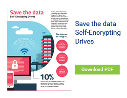 Save the Data: Self-Encrypting Drives Infographic